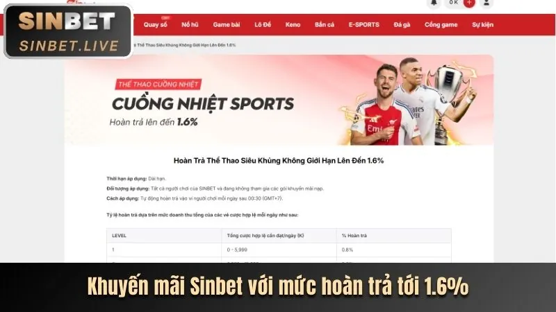 Các chương trình khuyến mãi s666me hấp dẫn